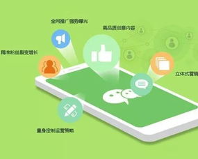 鄭州小程序開發(fā) 如何定制開發(fā)一個(gè)拼團(tuán)小程序商城